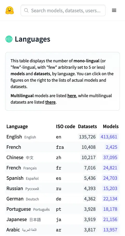 Katalog