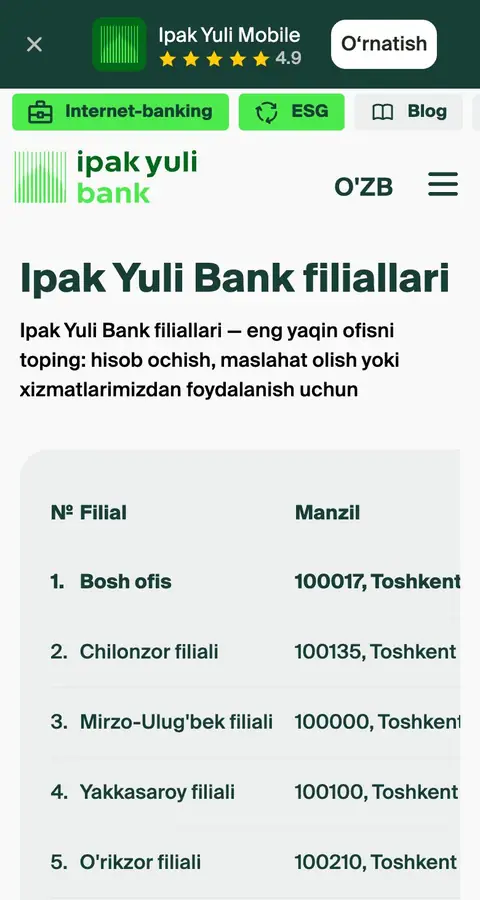 Manzillar