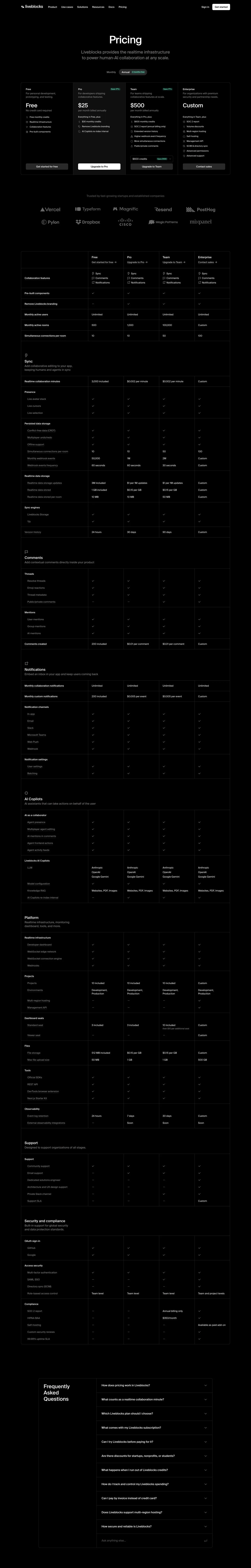 liveblocks.io — Narxlar