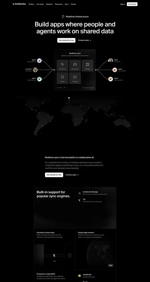 liveblocks.io — Boshqa