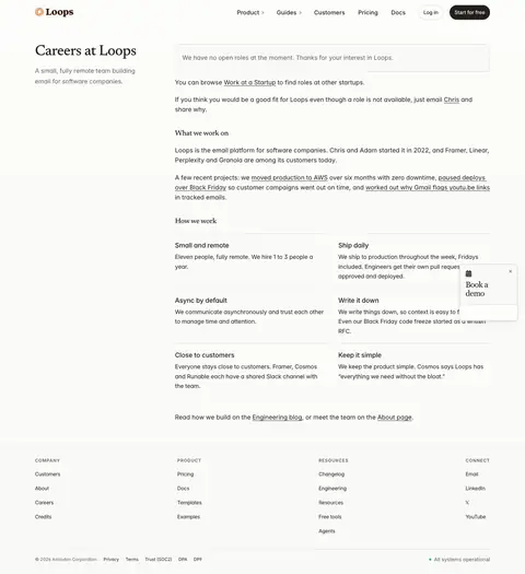 Loops — Vakansiyalar