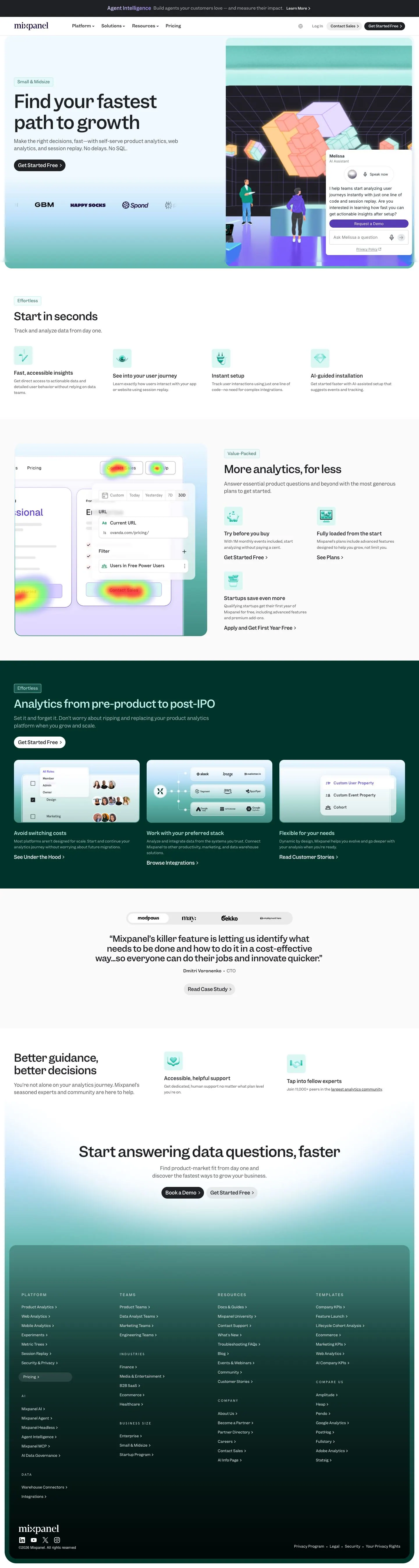 Mixpanel — Mahsulot