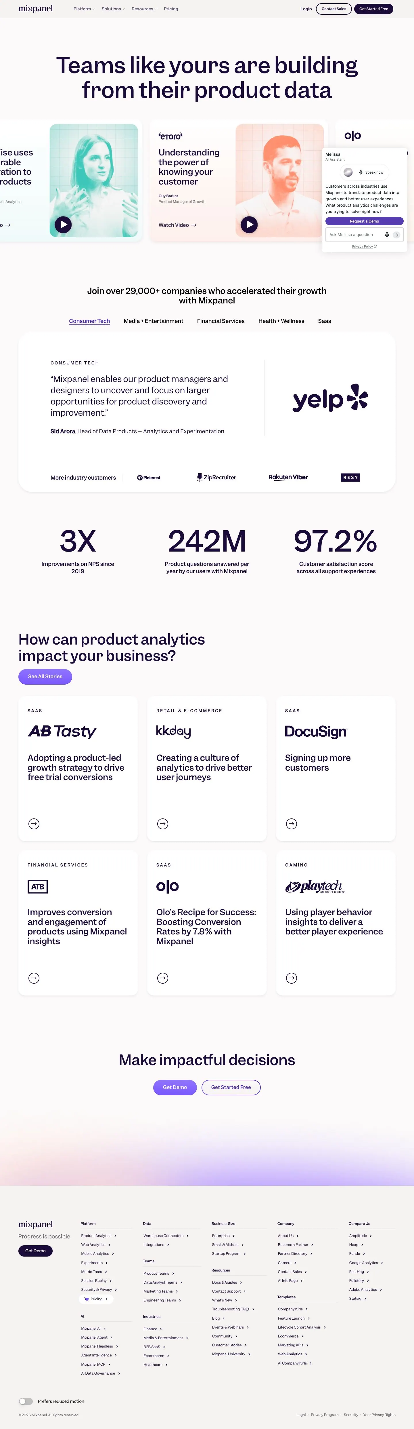 Mixpanel — Boshqa