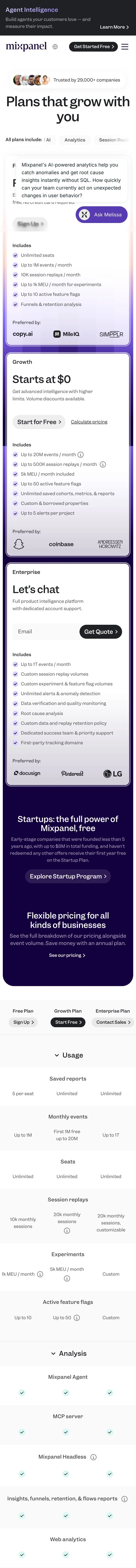 Mixpanel — Pricing