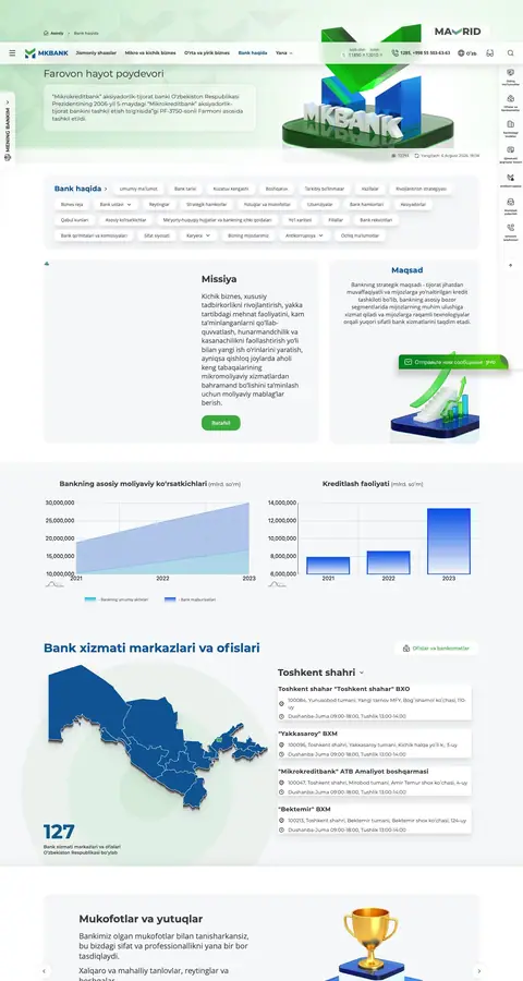 Mikrokreditbank — Biz haqimizda