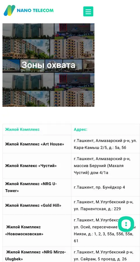 Nano Telecom — Manzillar