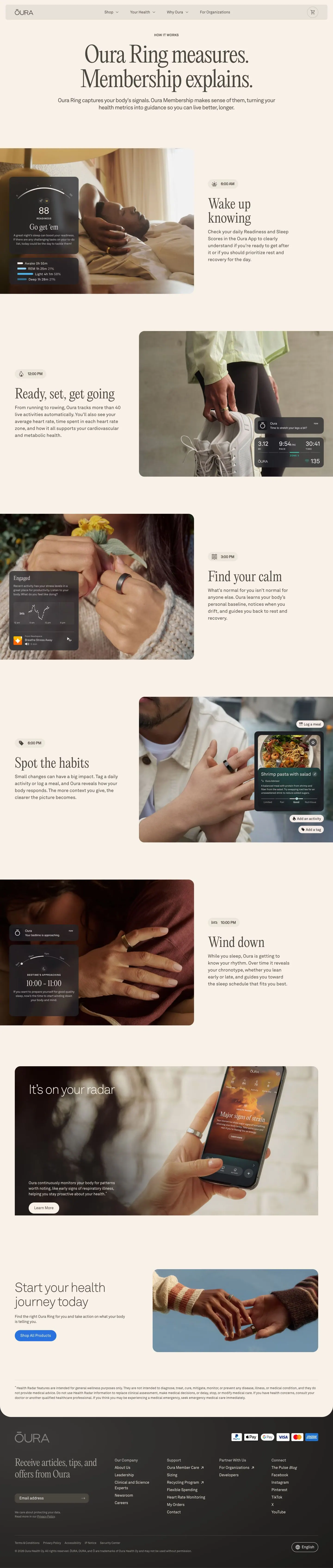ouraring.com — Boshqa