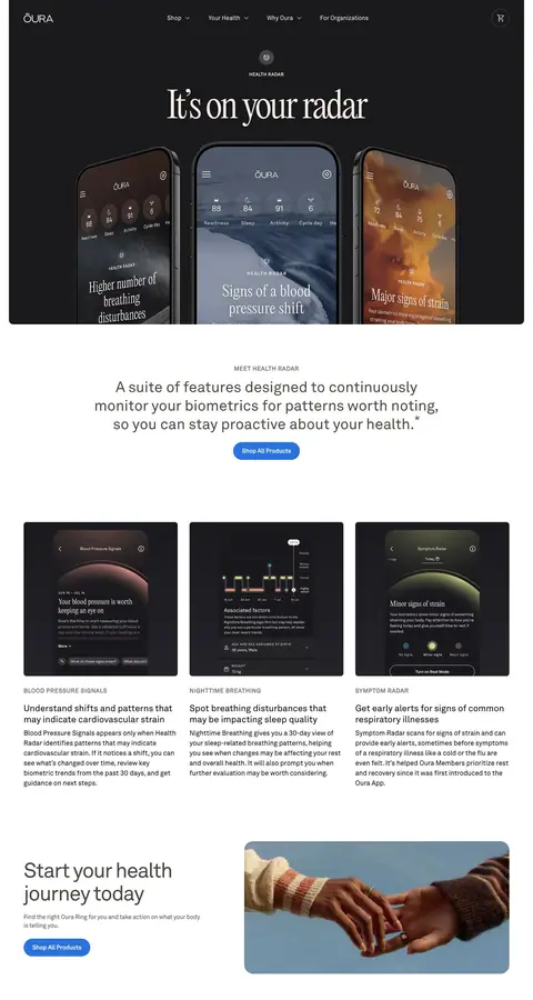 ouraring.com — Boshqa