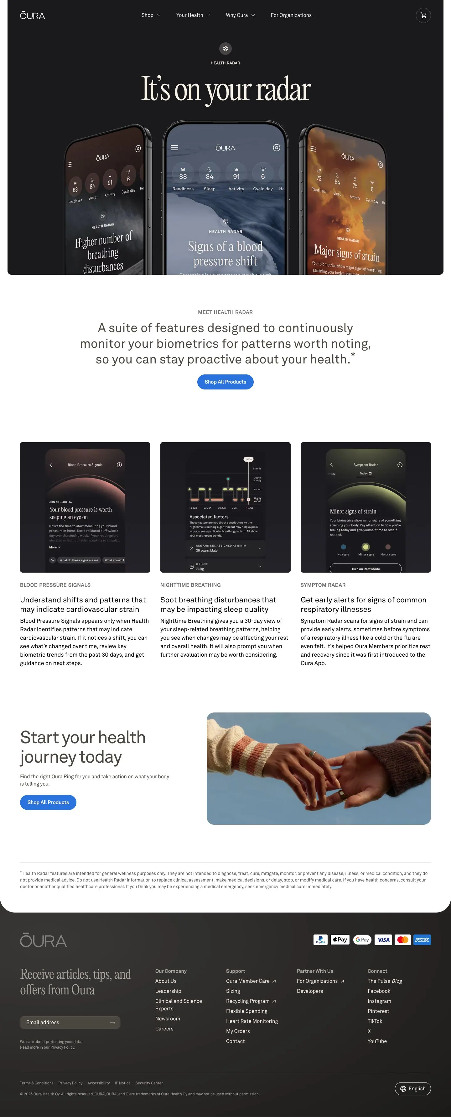 ouraring.com — Boshqa