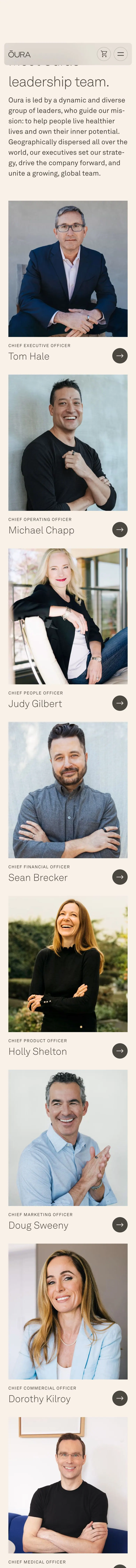 ouraring.com — Boshqa