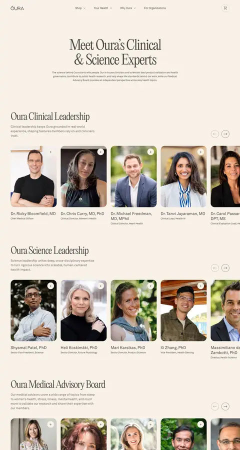 ouraring.com — Boshqa