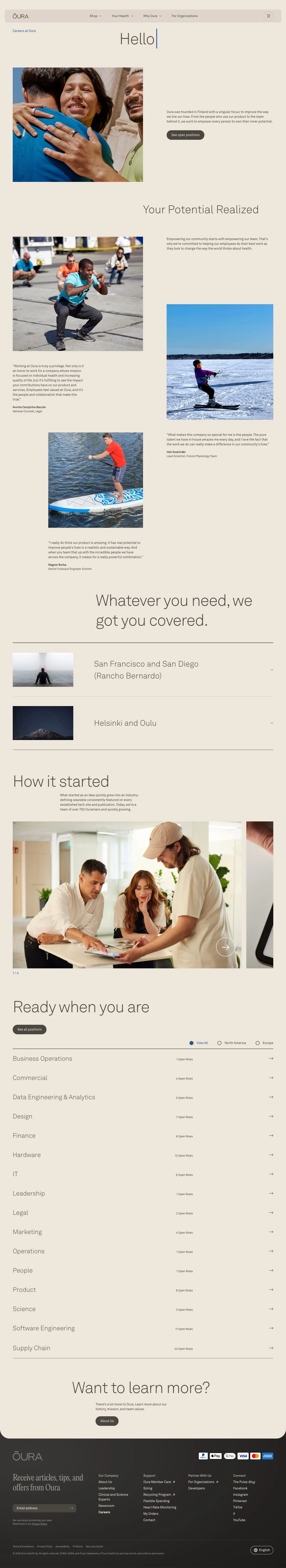 ouraring.com — Vakansiyalar