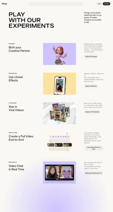 Pika — Katalog