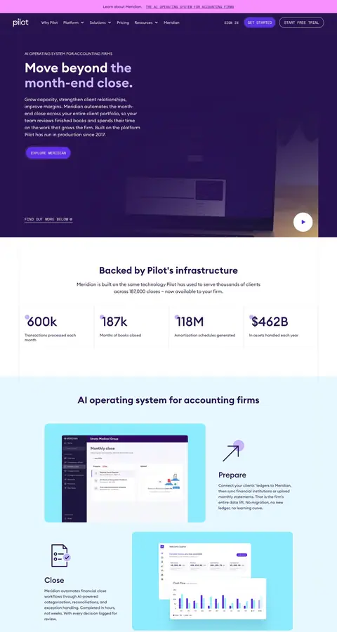 pilot.com — Boshqa