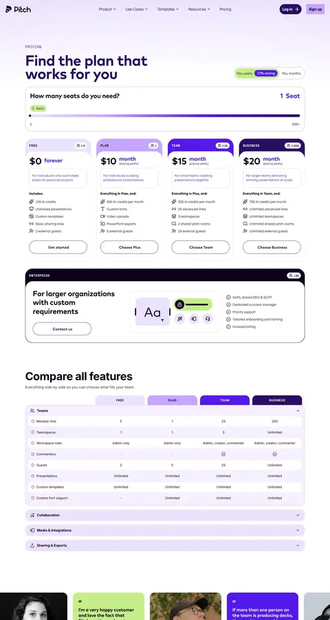 Pitch — Narxlar