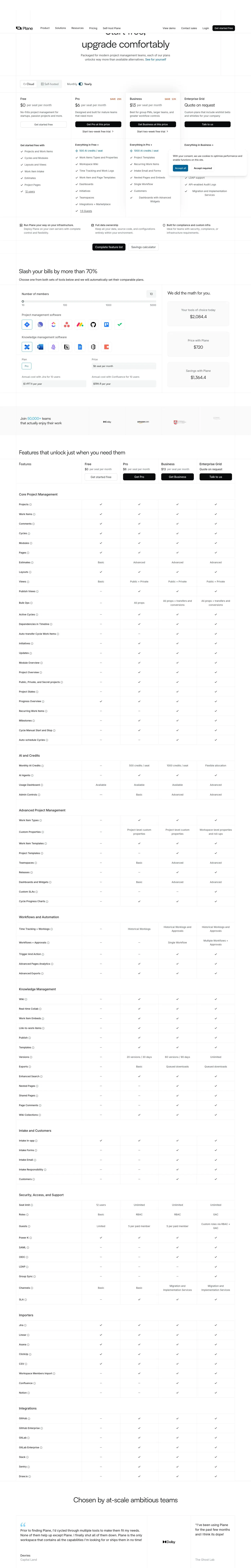 Plane — Pricing