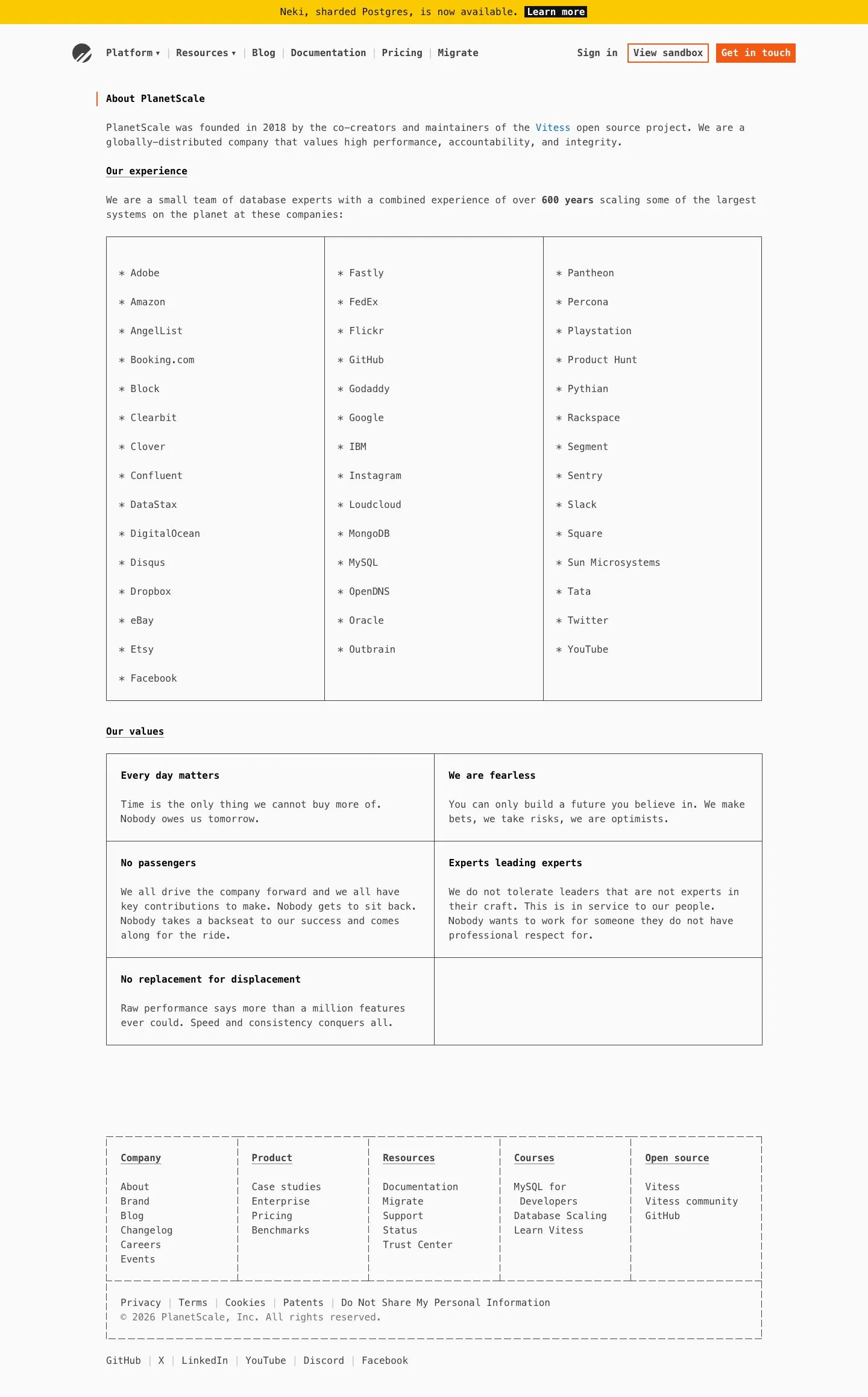 planetscale.com — Narxlar