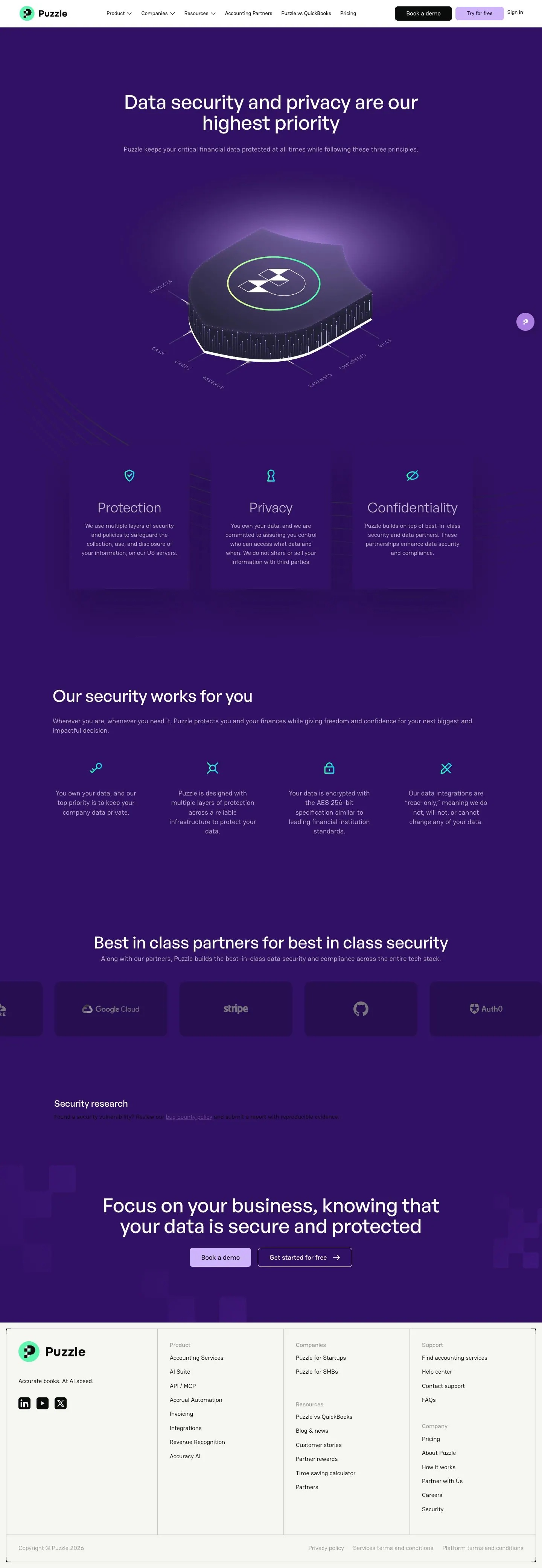 puzzle.io — Boshqa