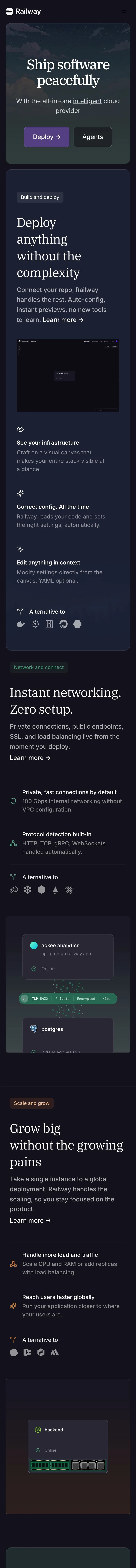 railway.com — Bosh sahifa