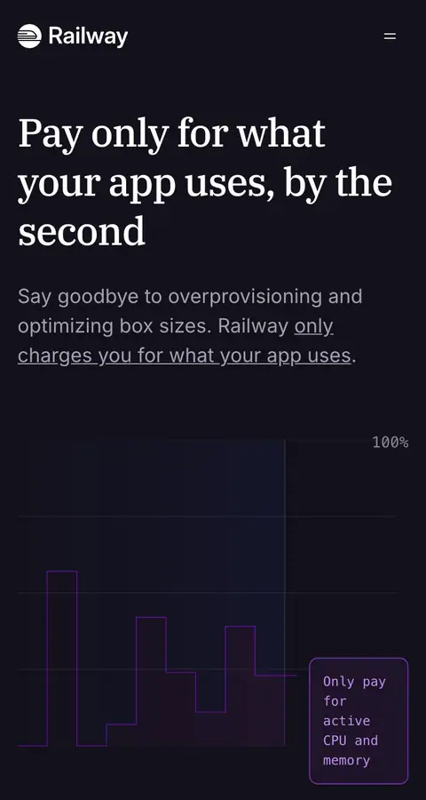 railway.com — Narxlar