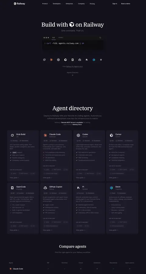 railway.com — Boshqa