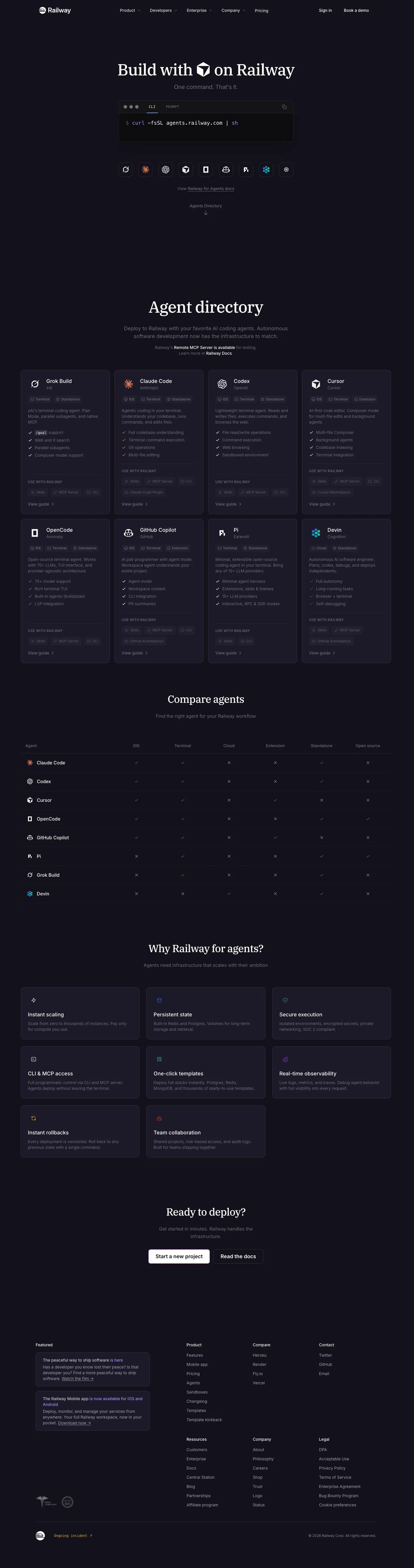 railway.com — Boshqa