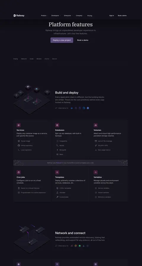 railway.com — Boshqa