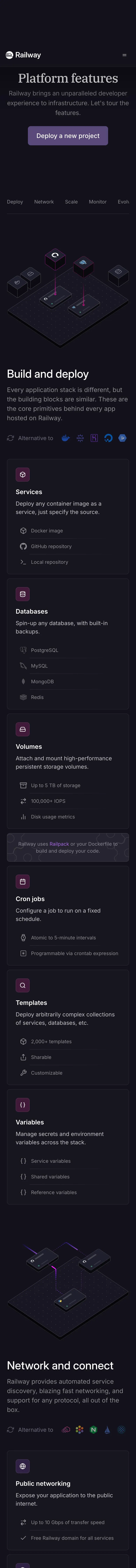 railway.com — Boshqa