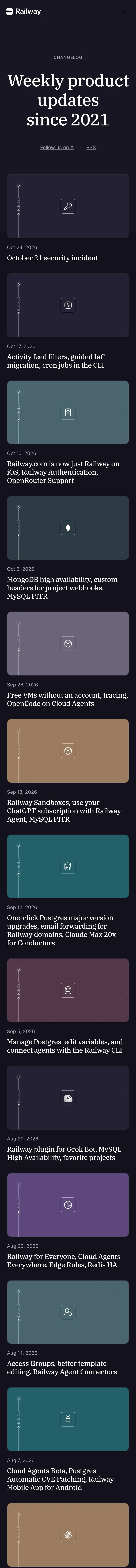 railway.com — Boshqa