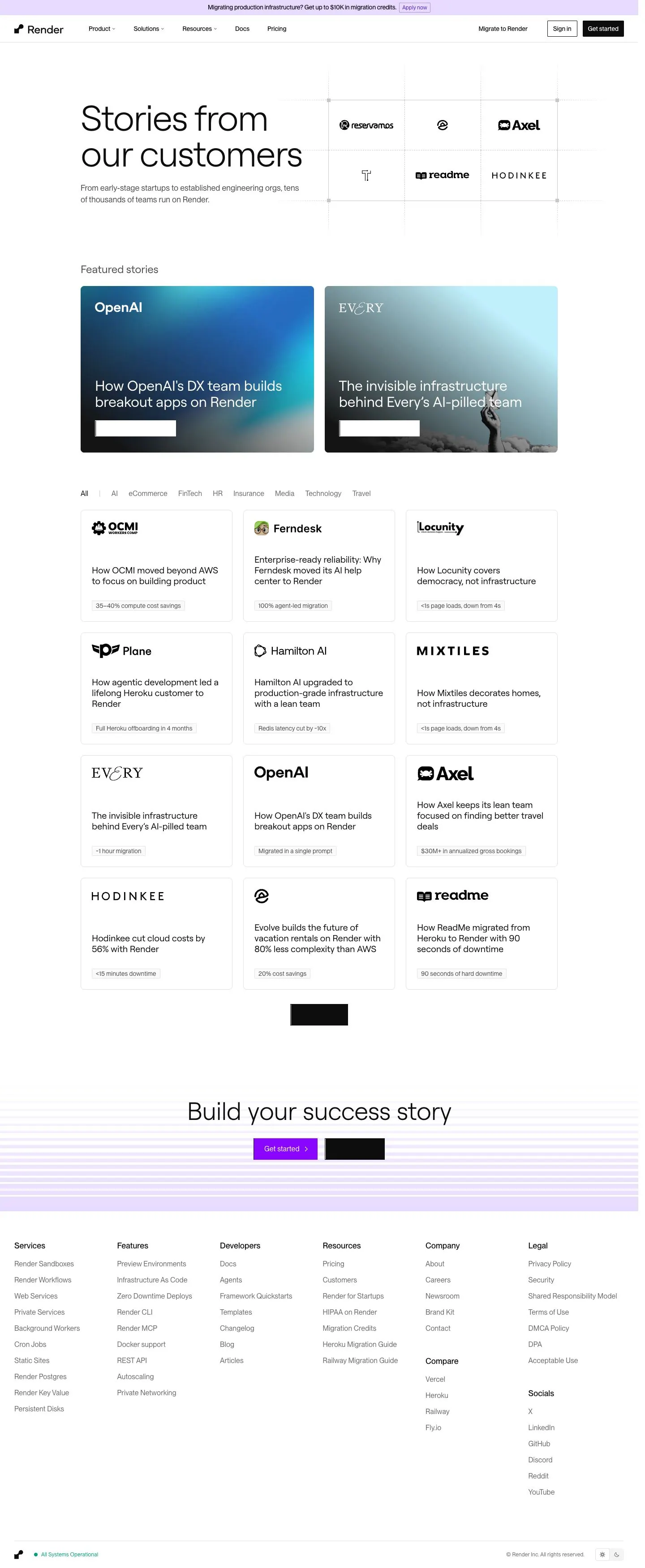 render.com — Boshqa