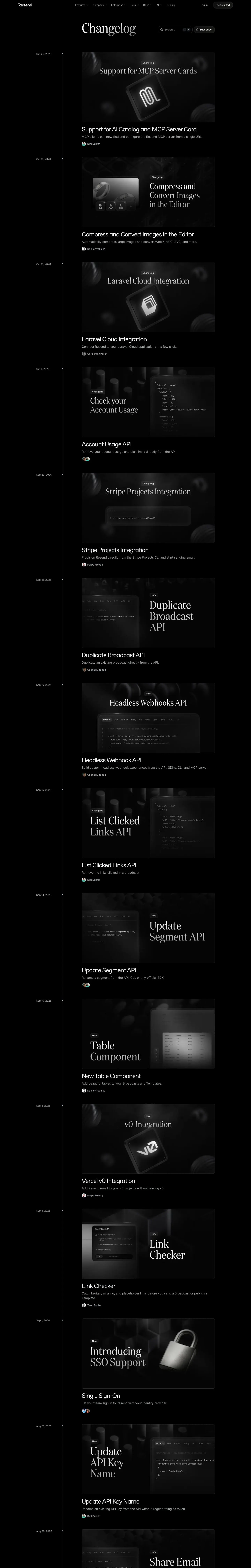 resend.com — Boshqa