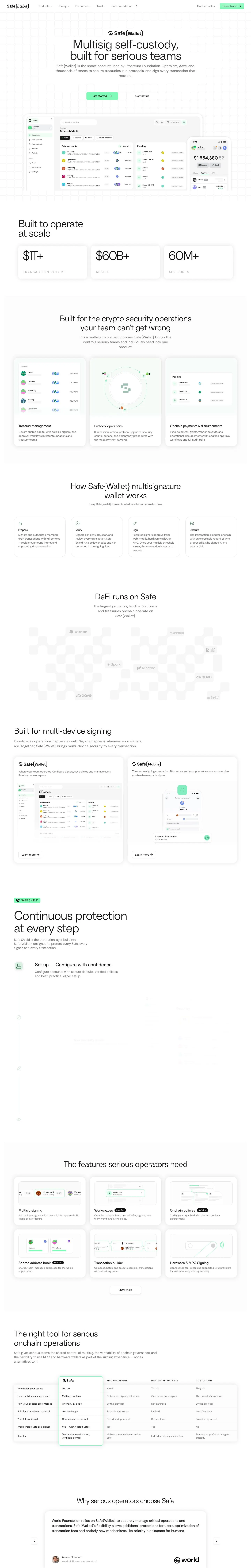 safe.global — Boshqa