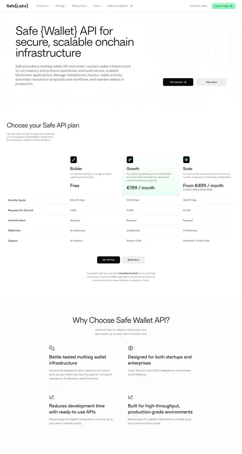 safe.global — Boshqa