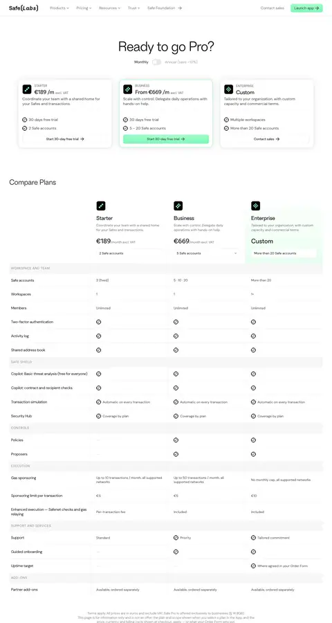 safe.global — Narxlar