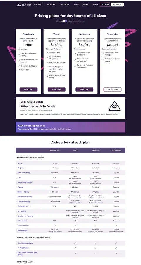 sentry.io — Narxlar