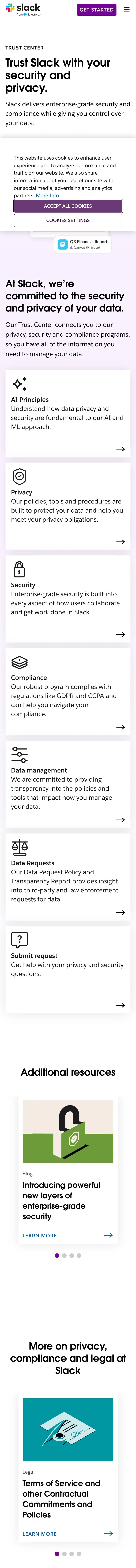Slack — Boshqa