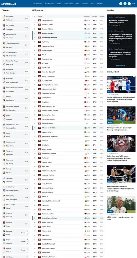 Sports.uz — Boshqa