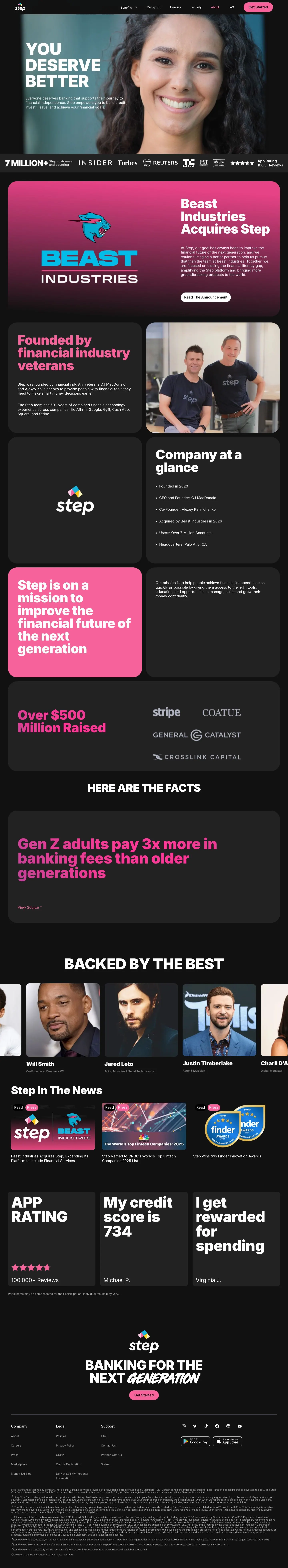 step.com — Biz haqimizda