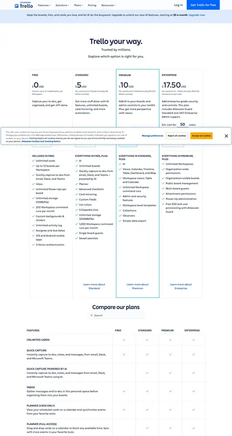 Trello — Narxlar
