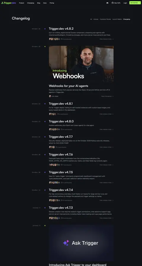 trigger.dev — Boshqa