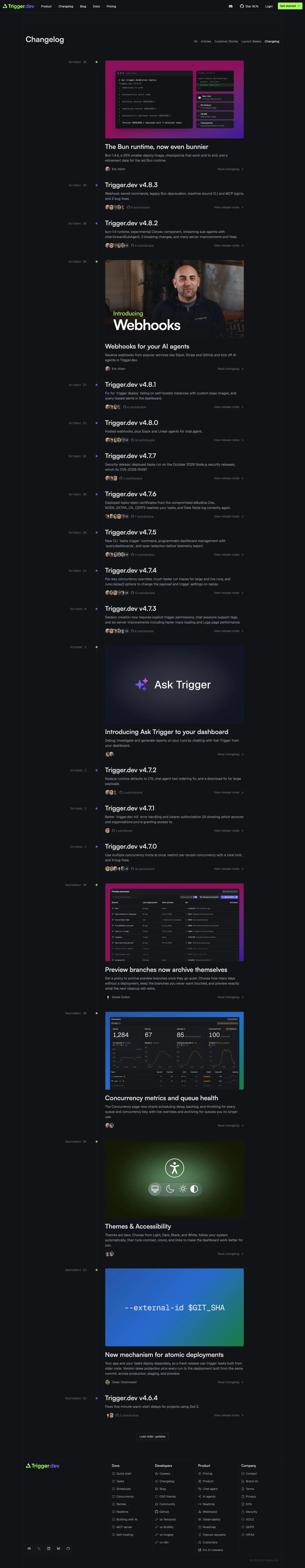 trigger.dev — Boshqa