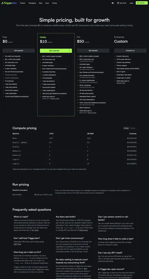 trigger.dev — Narxlar