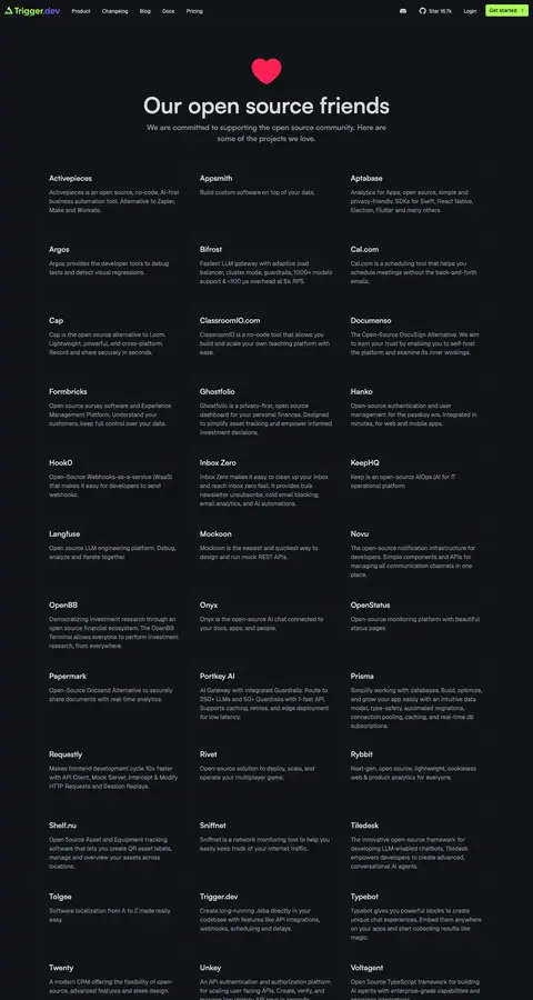 trigger.dev — Boshqa