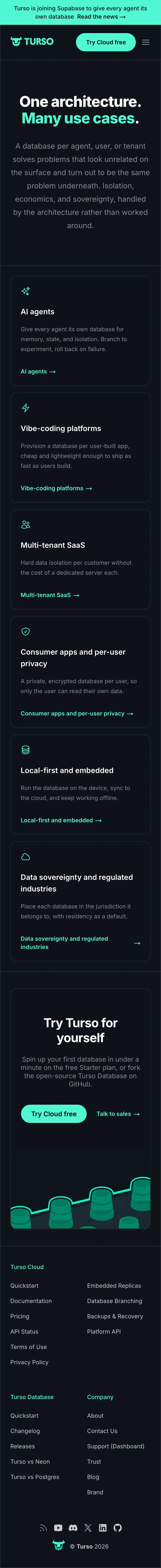 turso.tech — Boshqa