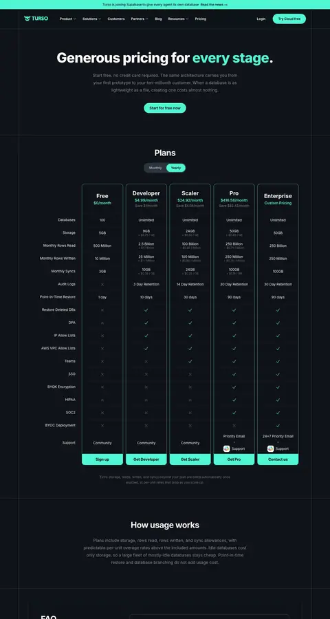 turso.tech — Narxlar