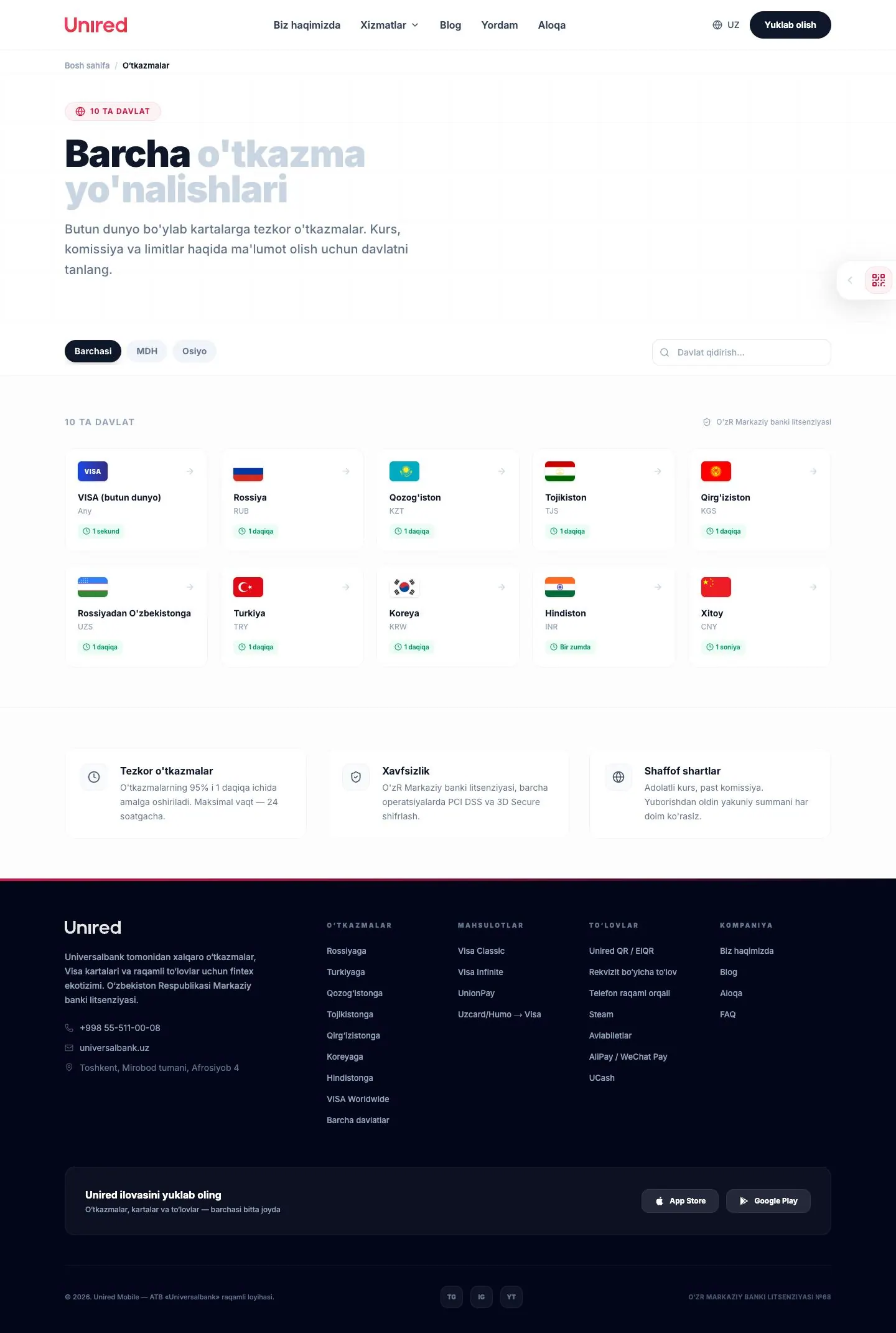 Unired — Katalog