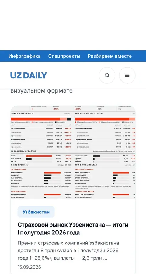 Feed