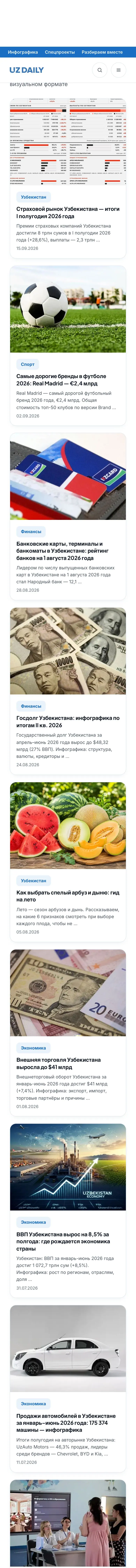 UzDaily — Lenta