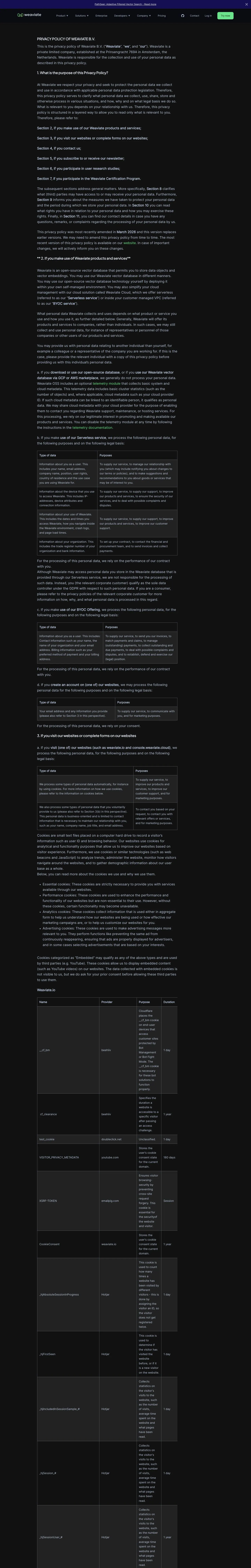 weaviate.io — Legal