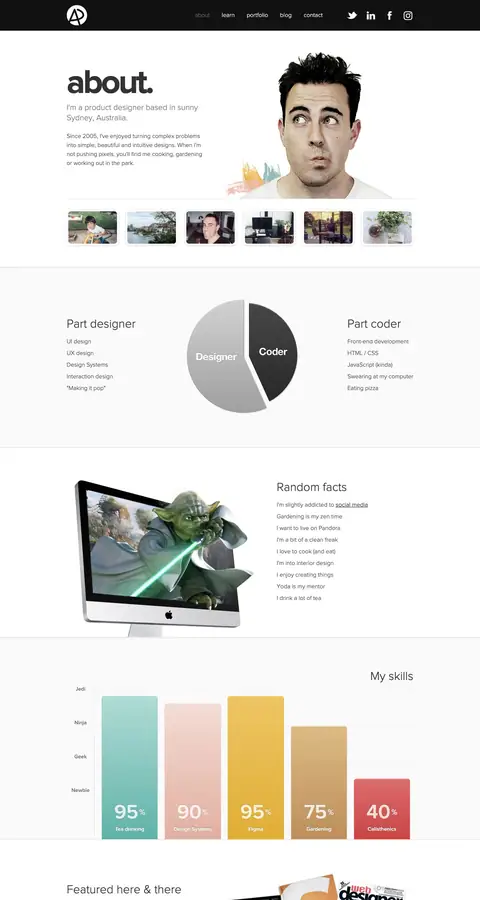adhamdannaway.com — Product